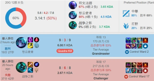 时被迫退出 时被迫退出