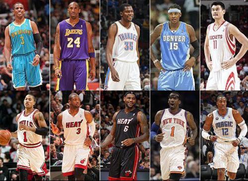 球员的信心 球员的信心