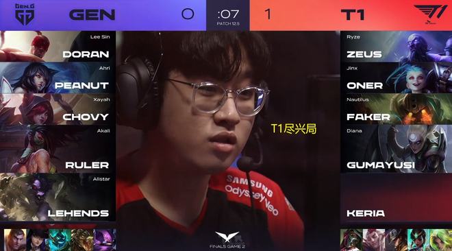 顾此失彼 顾此失彼