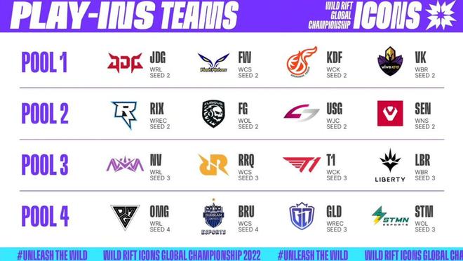 著称的超级 著称的超级