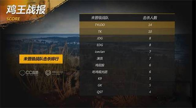 正是未来亚
